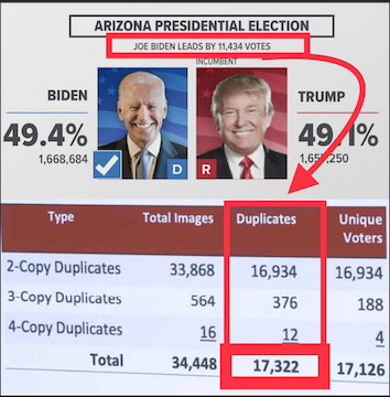 TRUMP1FraudVitiatesEverything.png
