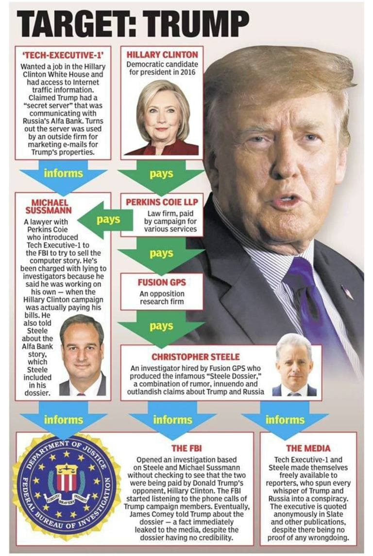 TARGETTRUMP.jpg