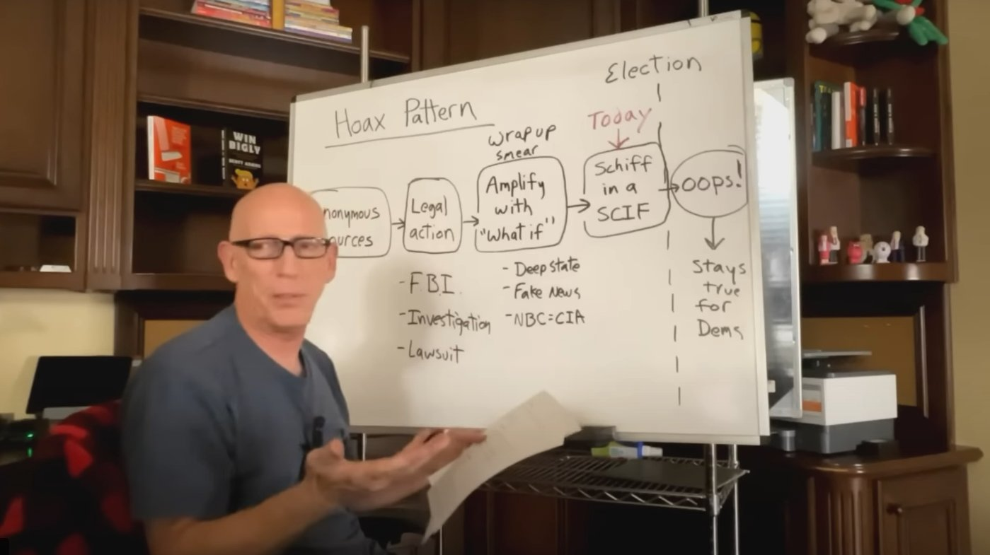 scott adams hoax pattern.png